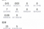 孔德本场数据：4次解围，2次抢断，6对抗5成功，评分7.3分